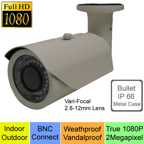 2 megapixel 2024