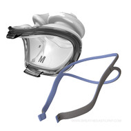 Respironics OptiLife CPAP Nasal Mask