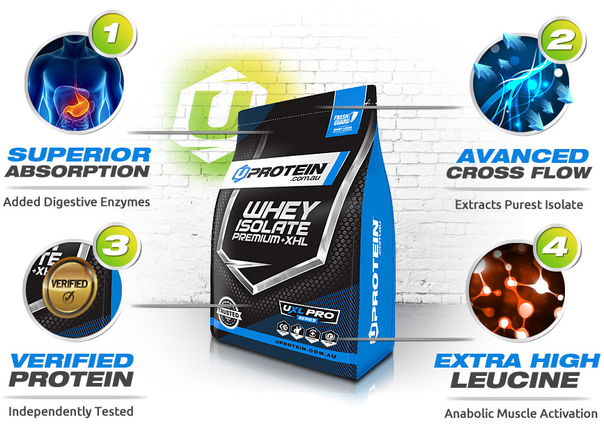 Buy Best Whey Protein Isolate Powder Buy Best Whey Protein Isolate Powder