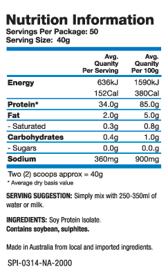 Soy Protein Isolate Nutritional Information