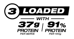 Whey Protein Isolate Protein Profile