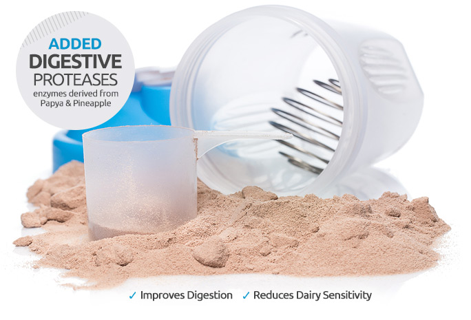 Whey Protein Isolate Verified