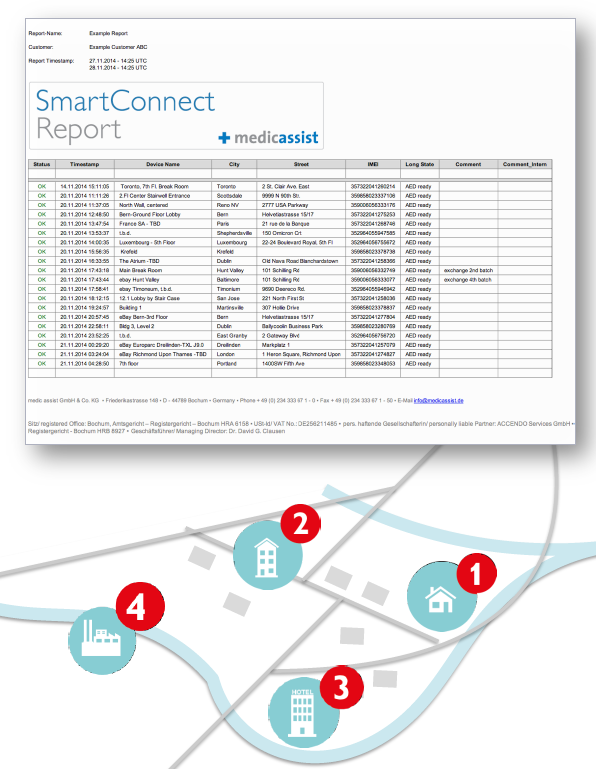 smartconnect-report-web.png