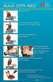 Heartsaver Adult CPR Poster