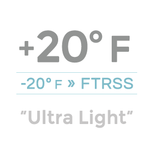 +20 Degree Sleeping Bags by Wiggys