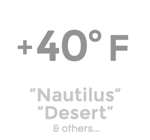 +40 Degree Sleeping Bags by Wiggys