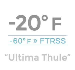 -20 Degree Ultima Thule Sleeping Bags by Wiggys