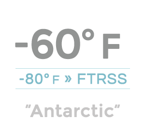 -60 Degree Antarctic Sleeping Bags by Wiggys