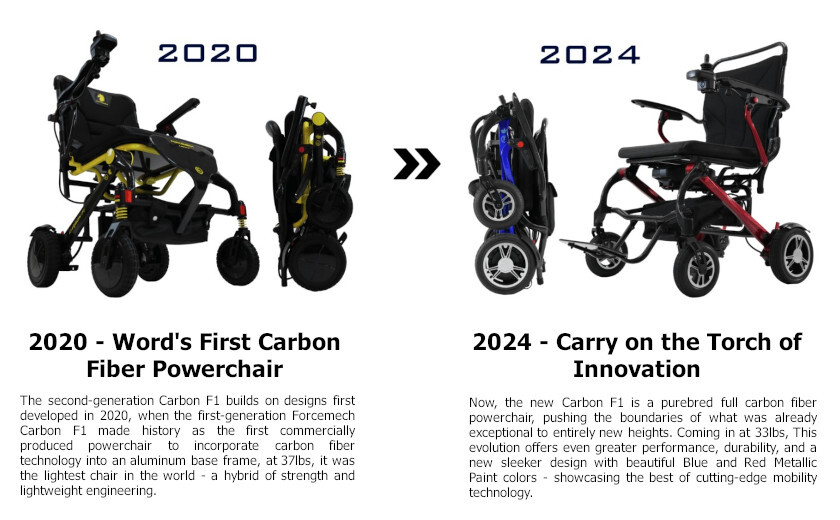 2020-2024.jpg