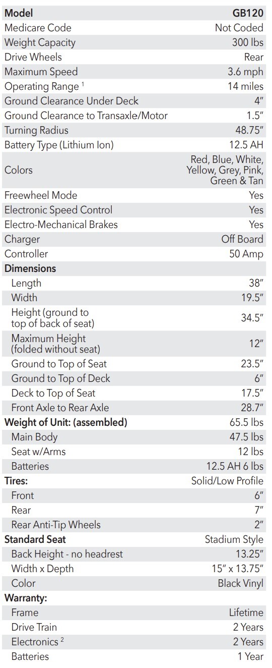 carryon-new-specs.jpg