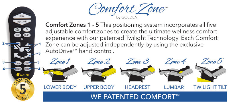 comfort-zone-5.jpg