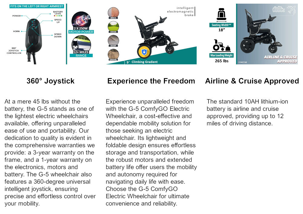 g-5-glide-benefits.jpg