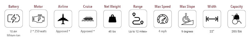 g-5-glide-specs.jpg