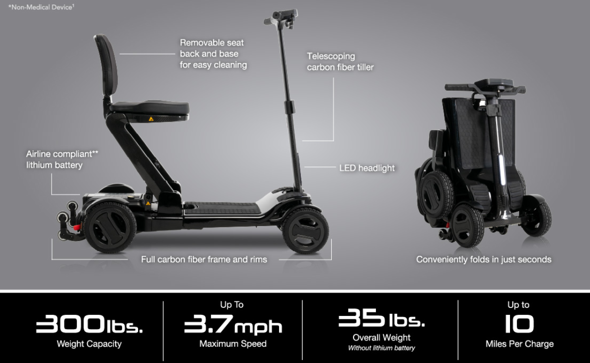 gogocarbon-2.png