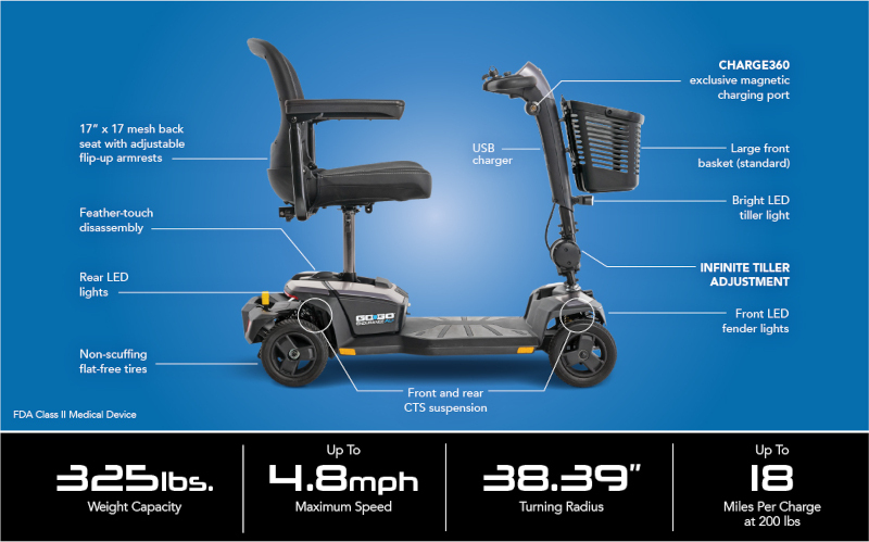 s54alx-specifications-image.jpg