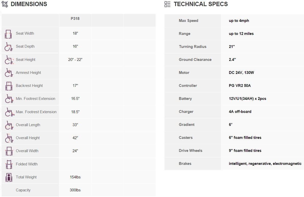 vision-cf-specs.jpg