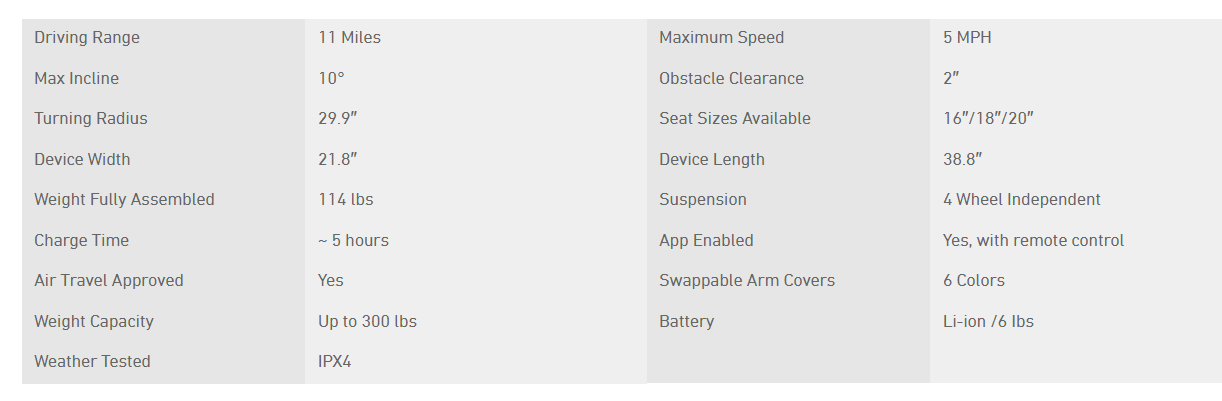 whill-c2-specs.png
