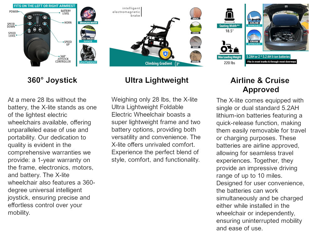 x-lite-ultralight-benefits.jpg