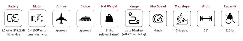 x-lite-ultralight-specs.jpg