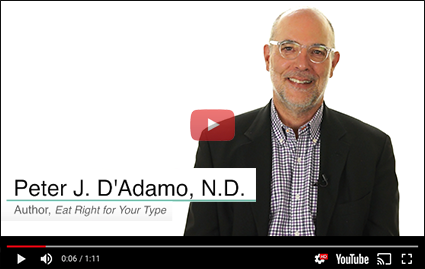 Listen to Dr. Peter J. D'Adamo explain the importance of knowing your blood type