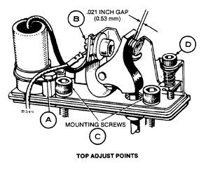 Onan Top Load / Top Adjust Point Configuration