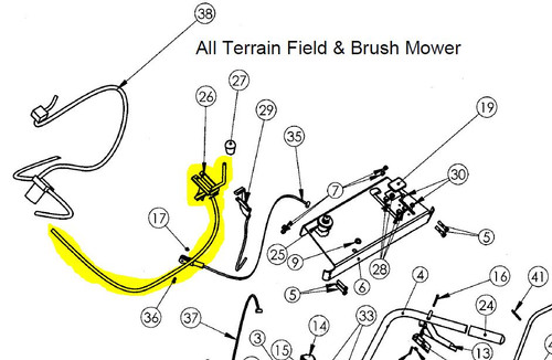 150151 CABLE PTO CLUTCH AT2