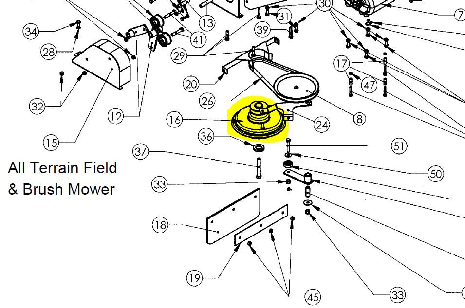 Lawn Mowers Home DR Walk Behind Field & Brush Mower Manual PTO Clutch