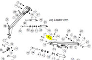 103826 } PIN