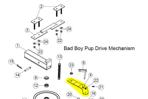 105608 } BENDER SUPPORT