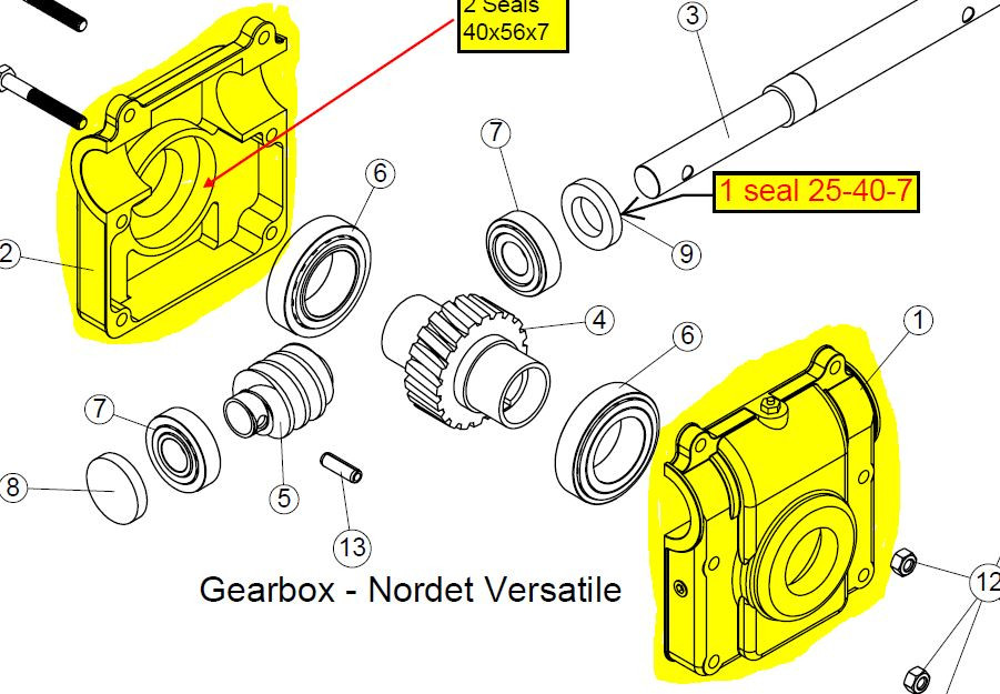 107284 } GEARBOX COVERS KIT Salem Power Equipment, LLC