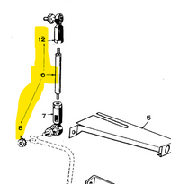 150-1132 } LINKAGE-GOV