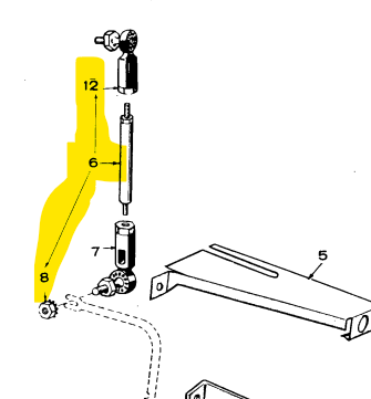 150-1132 } LINKAGE-GOV