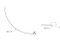 107583 } INNER WIRE