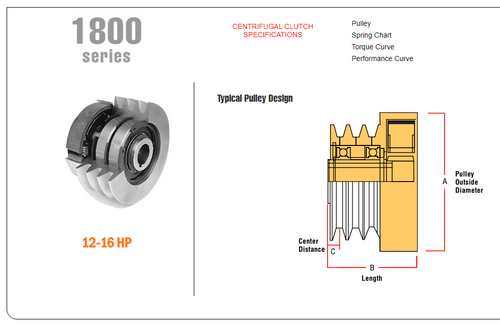 180021 } PULLEY BORE 1 1/8 OD 4 1/2 GRV 2