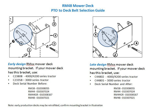 RMxx Deck belt selection guide