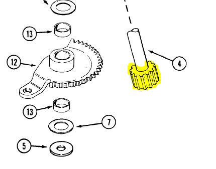 C14196 } GEAR - WELD ON