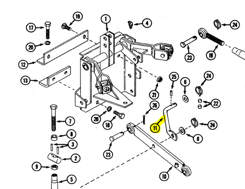 C32242 - ARM