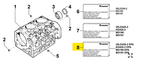  ED00A26R0670-S } GASKET SET EPA 