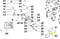 ED0033002730-S } BREAK-OFF NUT