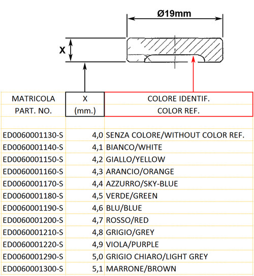 ED0060001160-S } EXP.PLUG