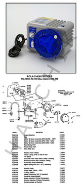 C1001 ROLA-CHEM CHLORINATOR RC-25/50 9.6 GPD