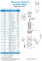 C1053 RAINBOW RTL25 CARTRIDGE FILTER #172502