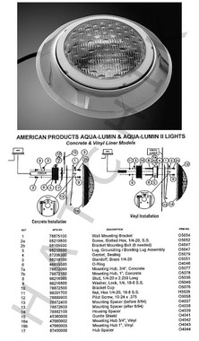 O1203 AQUA-LUMIN III POOL LIGHT 120V 50' 250W W/50 FT CORD   (78864200)
