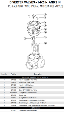 V3185 PENTAIR 51016200 O-RING 2&3 WAY DIVERTER VALVE COVER 2-152 BUNA 70