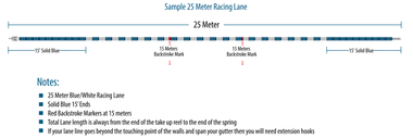 X1145 COMPETITOR RACING LANE - 25 M FULLY ASSEMBLED