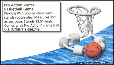 Y2034 POOLMASTER PRO ACTION WATER BASKETBALL GAME  #72704