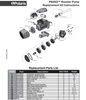 E2081 POLARIS R0722700 MOTOR BASE FOR PB4SQ PUMP (AFTER 2017)