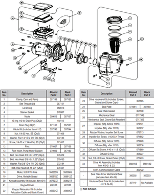 K4198 PENTAIR 356904Z RELOCATION KIT FOR INTELLIFLO, INTELLIFLO XF, INTELLIPRO