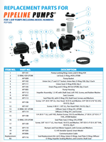 K2222 AQUASTAR AP1009 BASKET FOR PIPELINE PUMP
FOR 1.5 & 3 HP