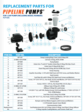 K2222 AQUASTAR AP1009 BASKET FOR PIPELINE PUMP
FOR 1.5 & 3 HP